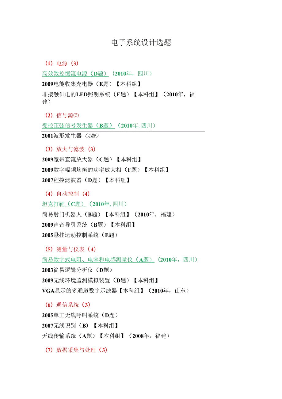 电子系统设计选题.docx_第1页