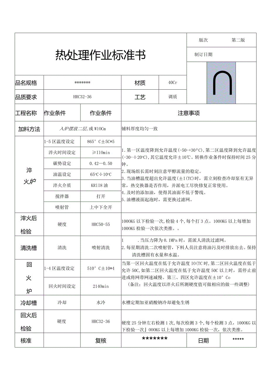 热处理作业标准书范本.docx_第1页