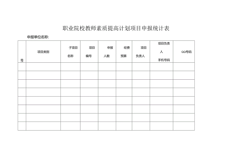 职业院校教师素质提高计划项目申报统计表.docx_第1页