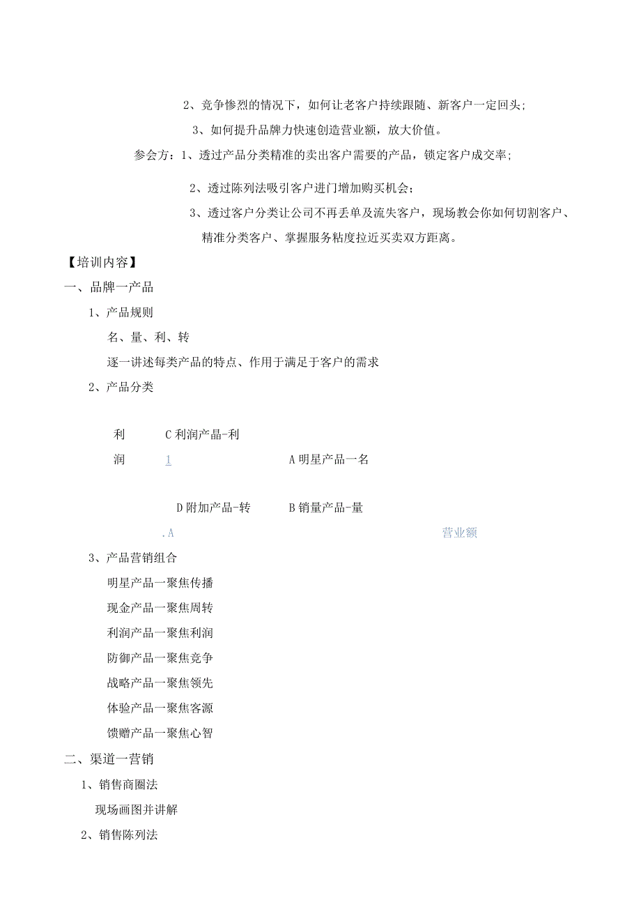 销售团队培训方案.docx_第3页