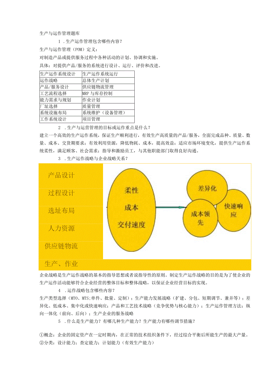 生产运作管理考试复习题库.docx_第1页