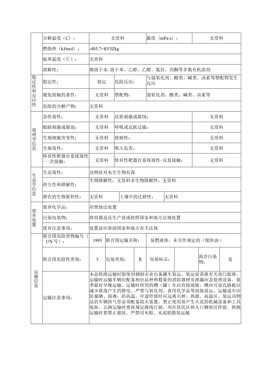 煤焦油的安全技术说明书.docx_第3页