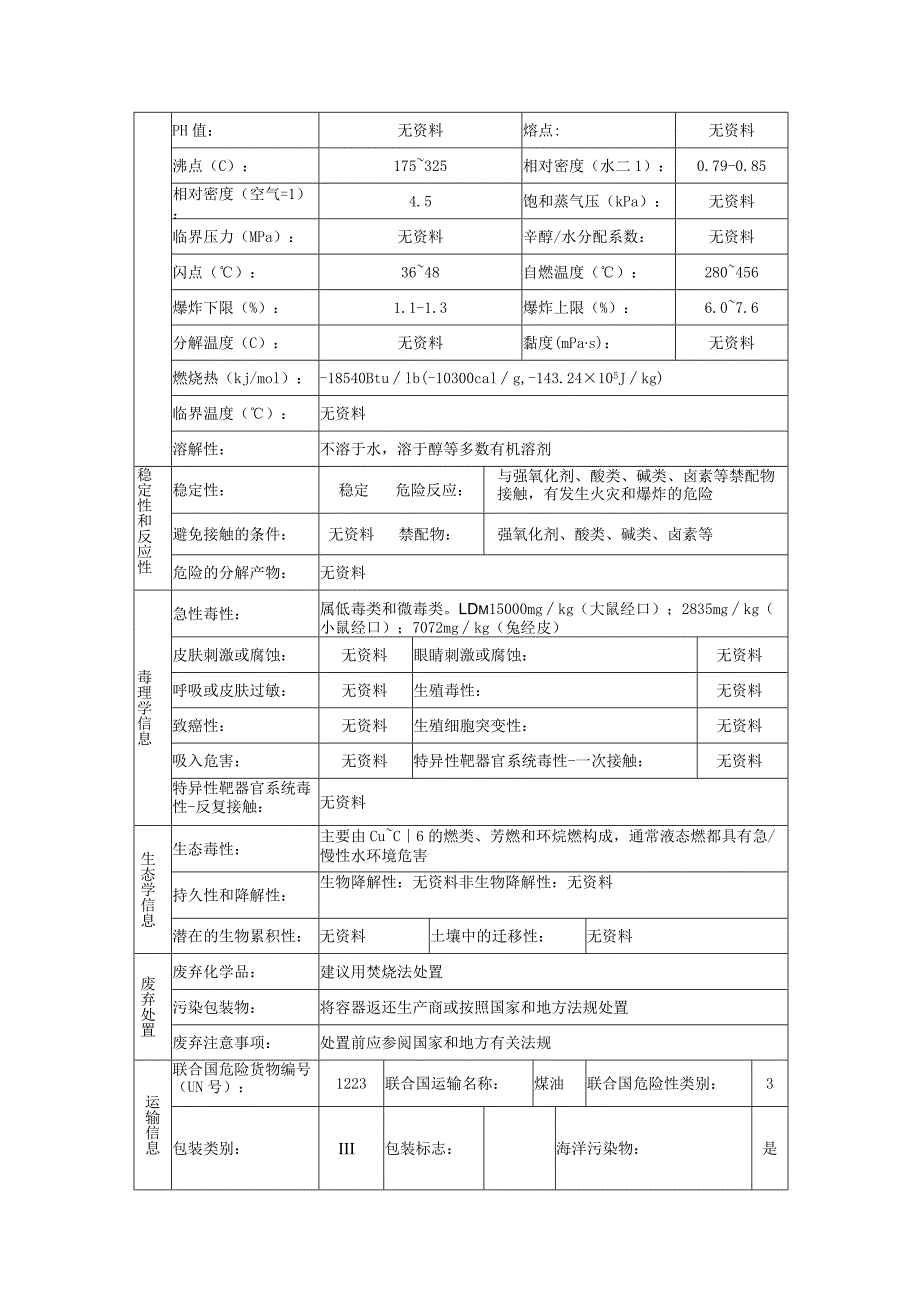 煤油的安全技术说明书.docx_第3页