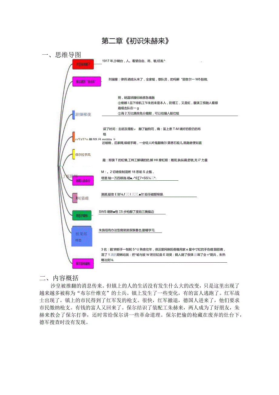 第一部 第二章《初识朱赫来》-名著《钢铁是怎样炼成的》思维导图+内容概括+阅读训练.docx_第1页