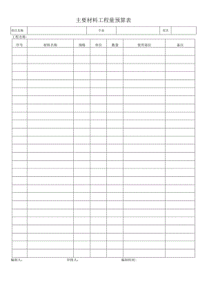 材料计划单（主材工程量预算表）.docx