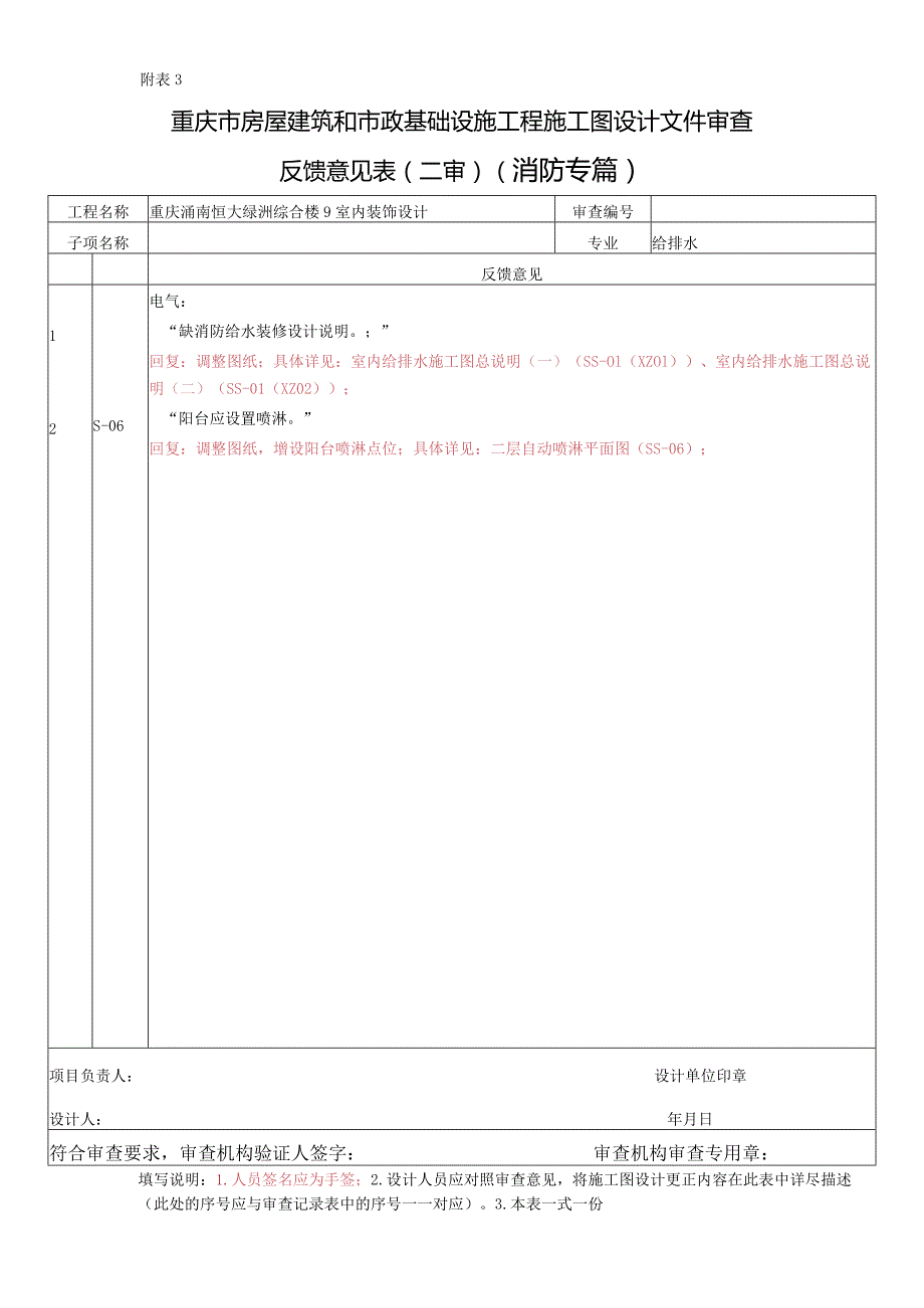 重庆潼南恒大绿洲综合楼9室内装饰设计审图回复 (消防专篇) 20190723.docx_第1页