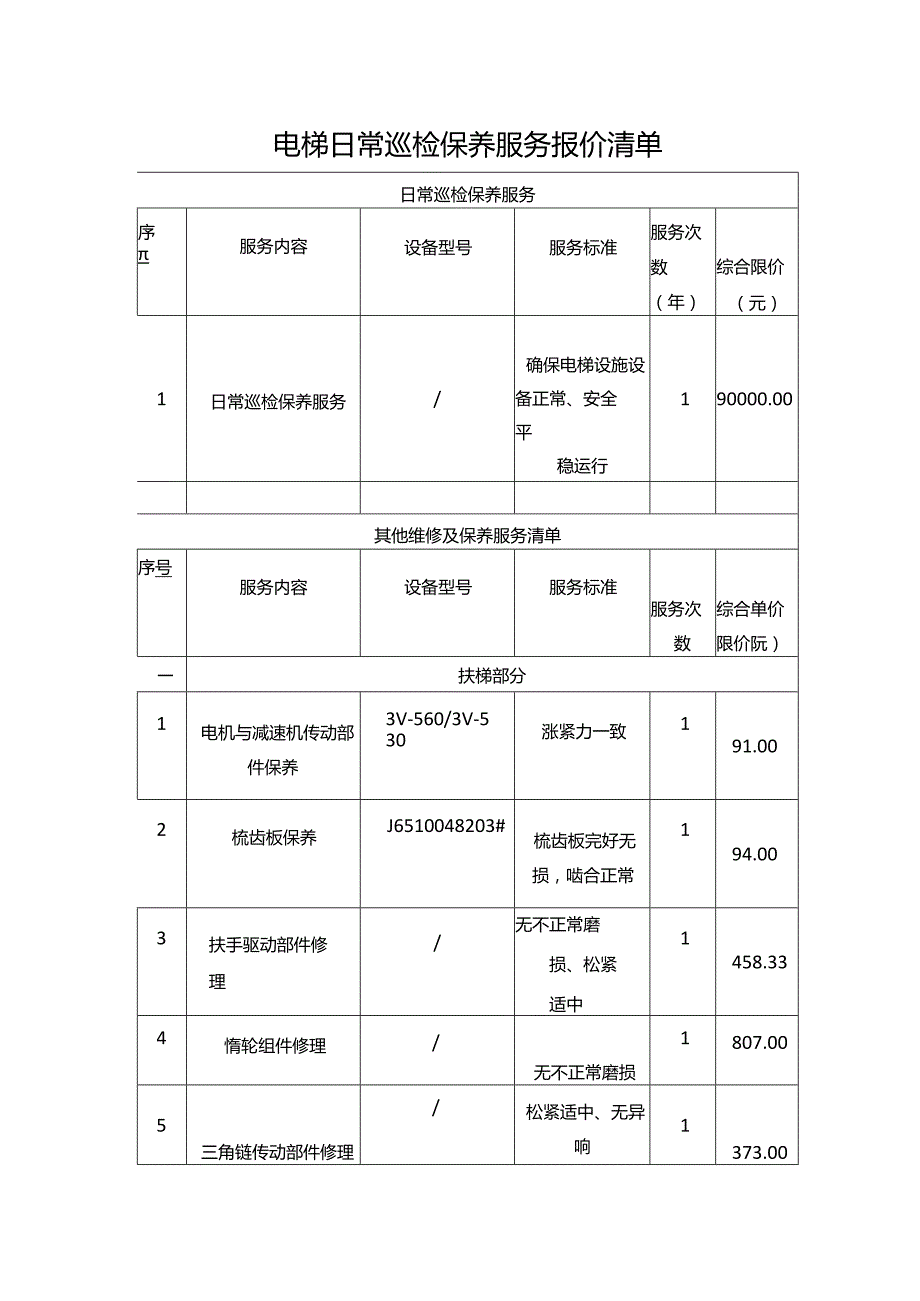 电梯日常巡检保养服务报价清单.docx_第1页