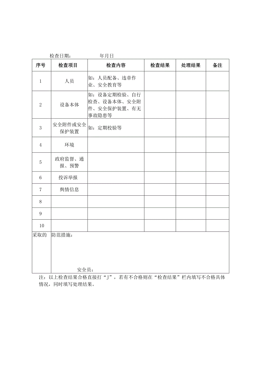 特种设备日管控、周排查、月调度模板.docx_第1页