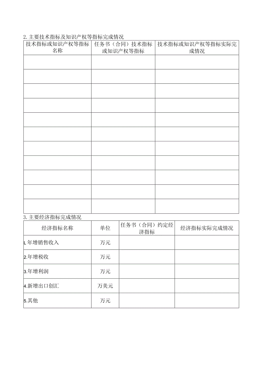 科技发展计划项目验收-延期-终止申请表.docx_第2页