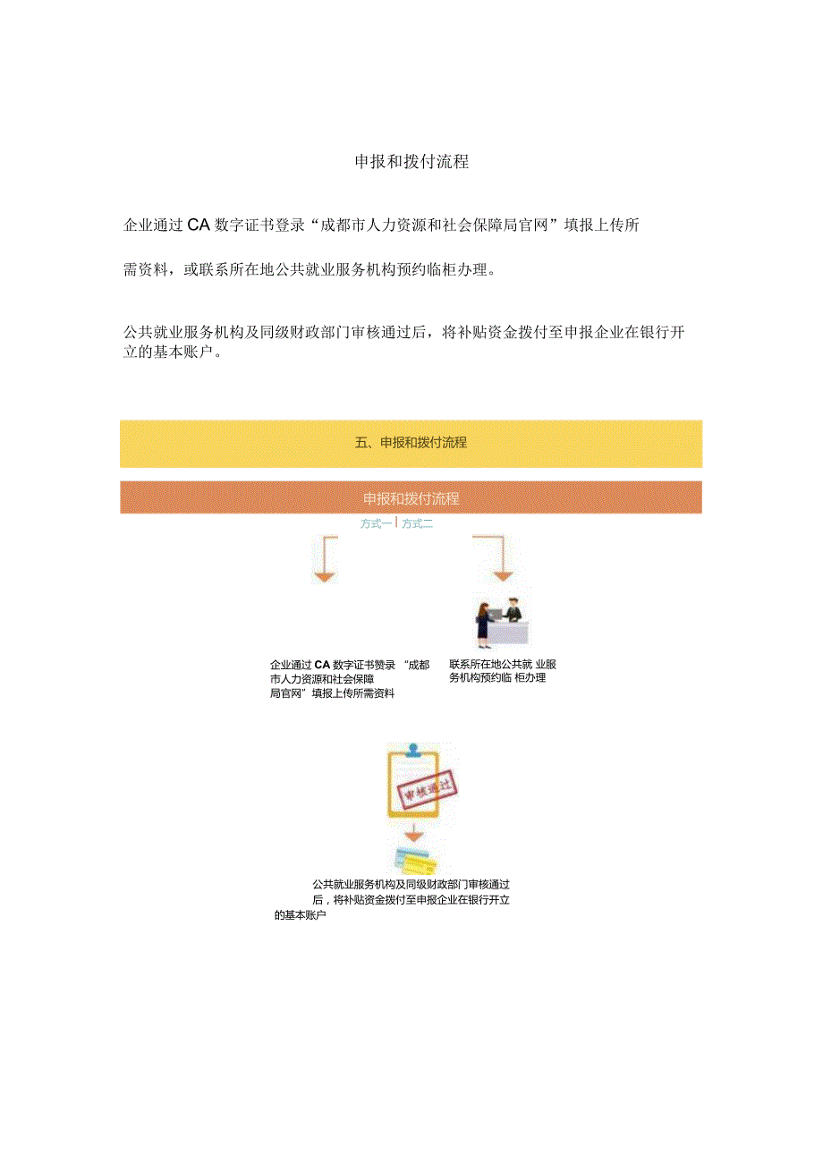 社保补贴和岗位补贴来啦！成都市.docx_第3页