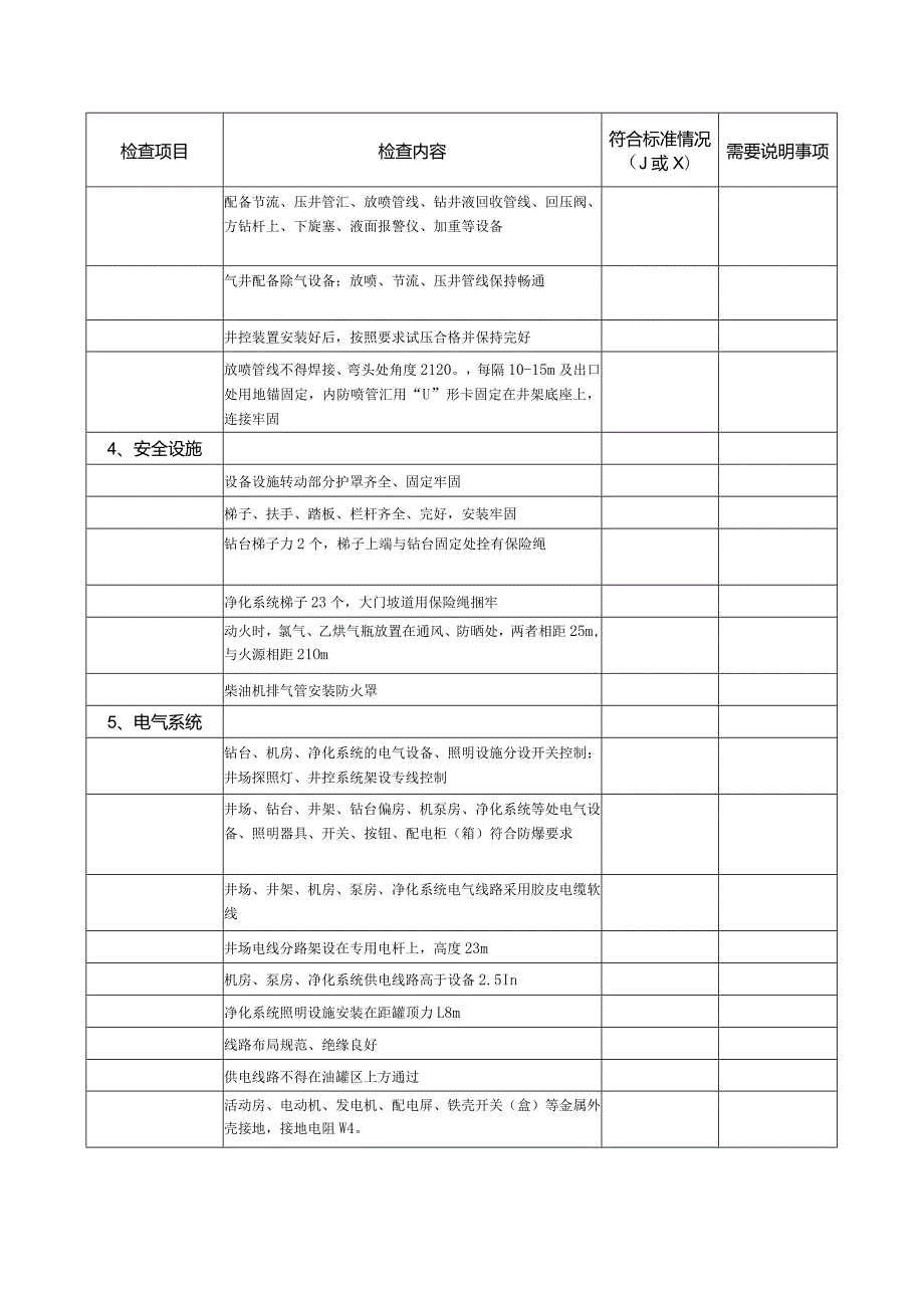 钻井HSE作业检查表.docx_第2页