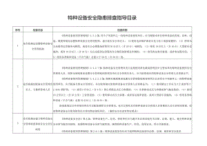 特种设备安全隐患排查指导目录（附带检查标准依据）.docx