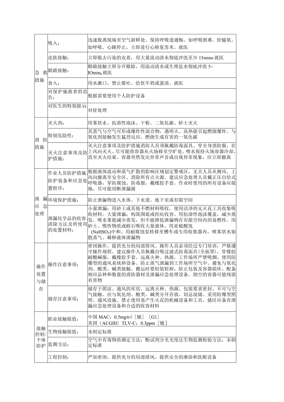 甲醛溶液的安全技术说明书.docx_第2页