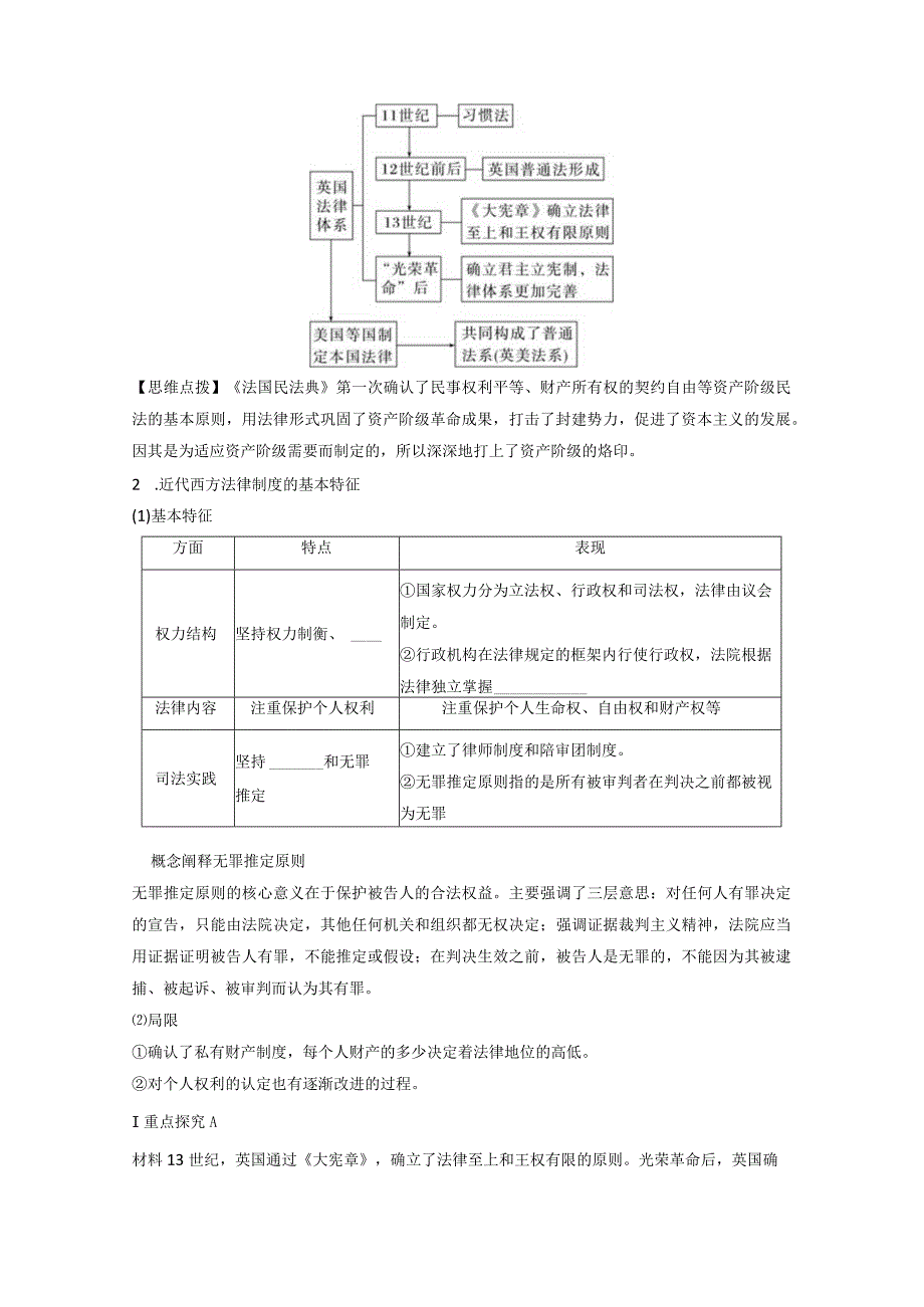 第五部分 近代世界 第16单元 第41讲 近代西方的法律教化、文官制度.docx_第2页