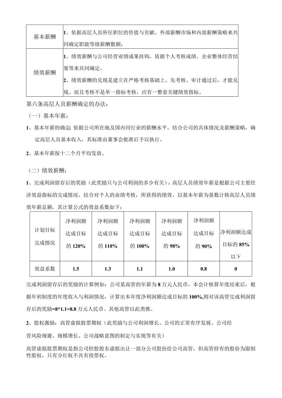 高层管理人员薪酬激励制度.docx_第2页