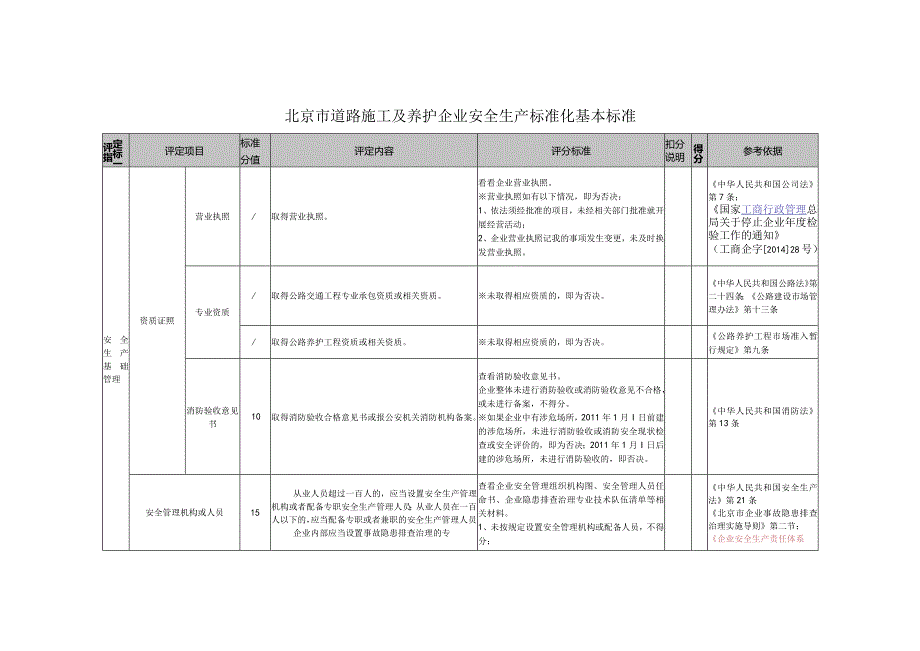 道路施工及养护企业安全生产标准化基本标准.docx_第2页