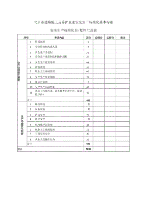 道路施工及养护企业安全生产标准化基本标准.docx