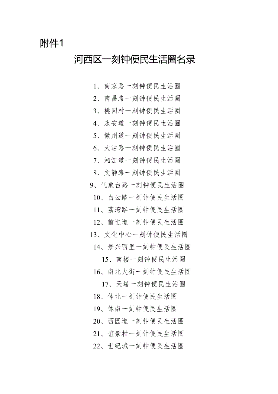 河西区一刻钟便民生活圈名录.docx_第1页