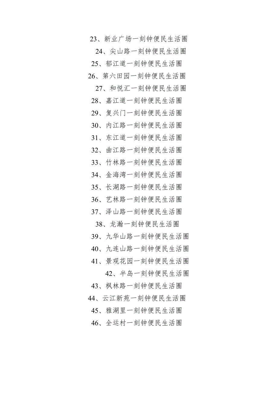 河西区一刻钟便民生活圈名录.docx_第2页