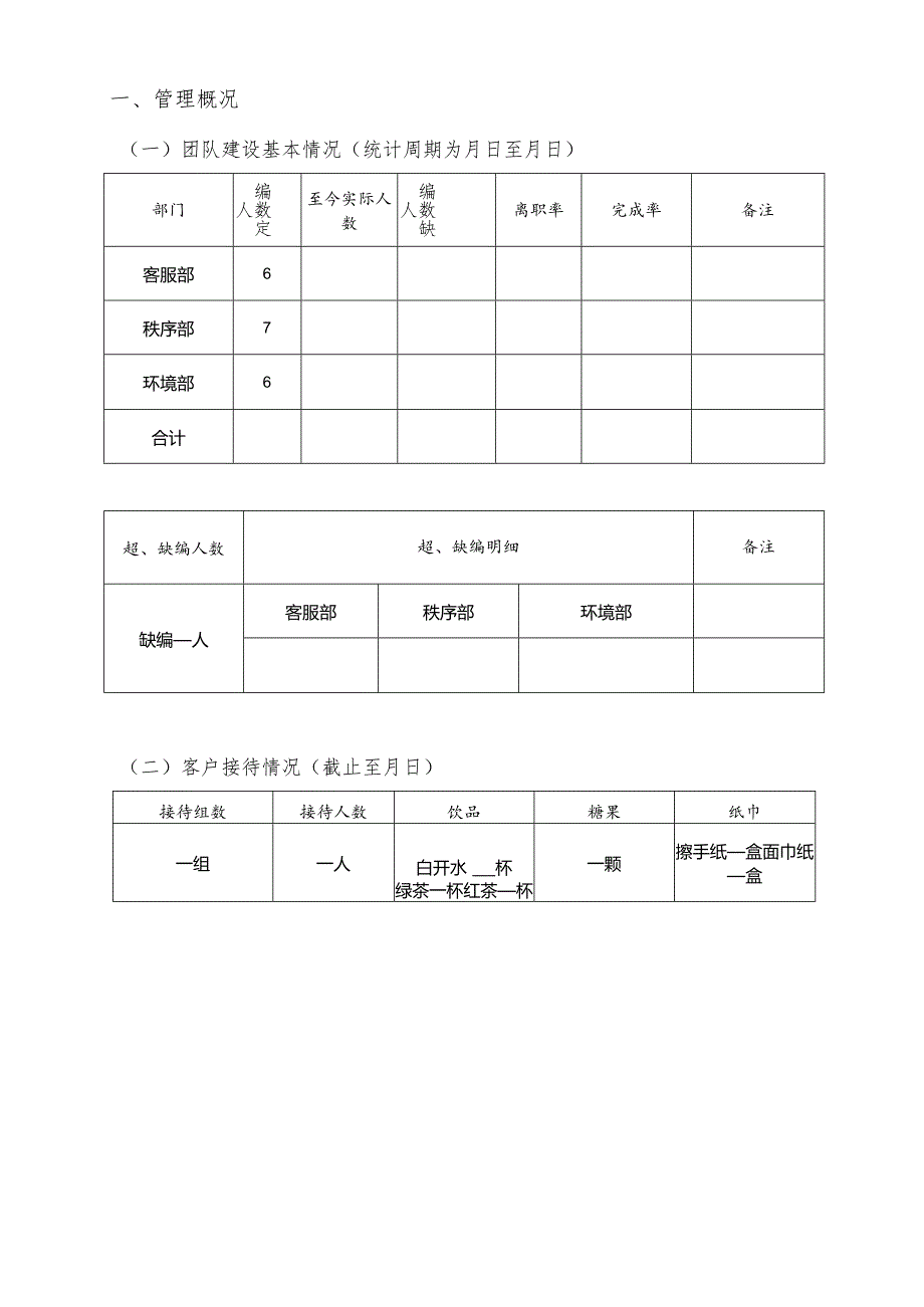 销售案场物业服务工作报告模板.docx_第2页