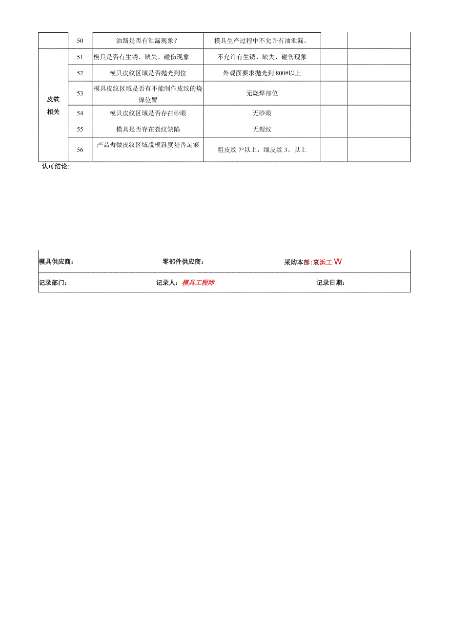 皮纹前模具认可报告范本.docx_第3页