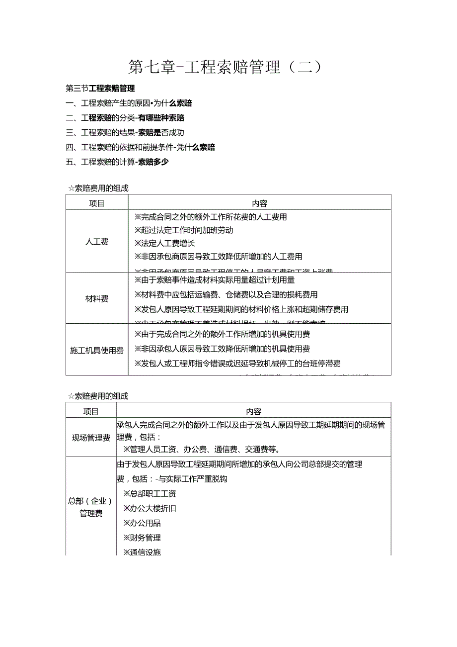 第七章-工程索赔管理（二）.docx_第1页