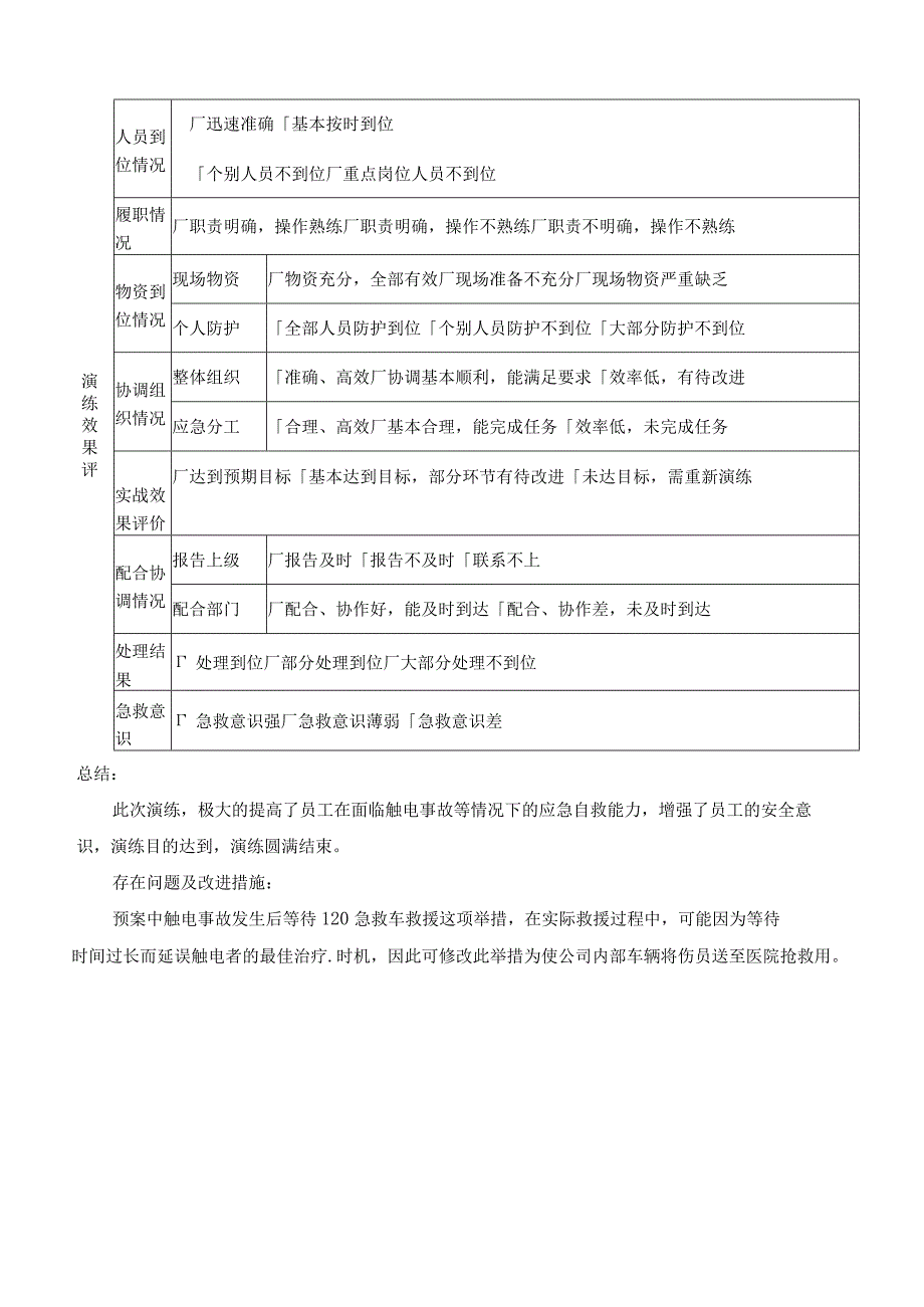 触电事故现场处置方案演练记录（上半年一次下半年一次）.docx_第3页