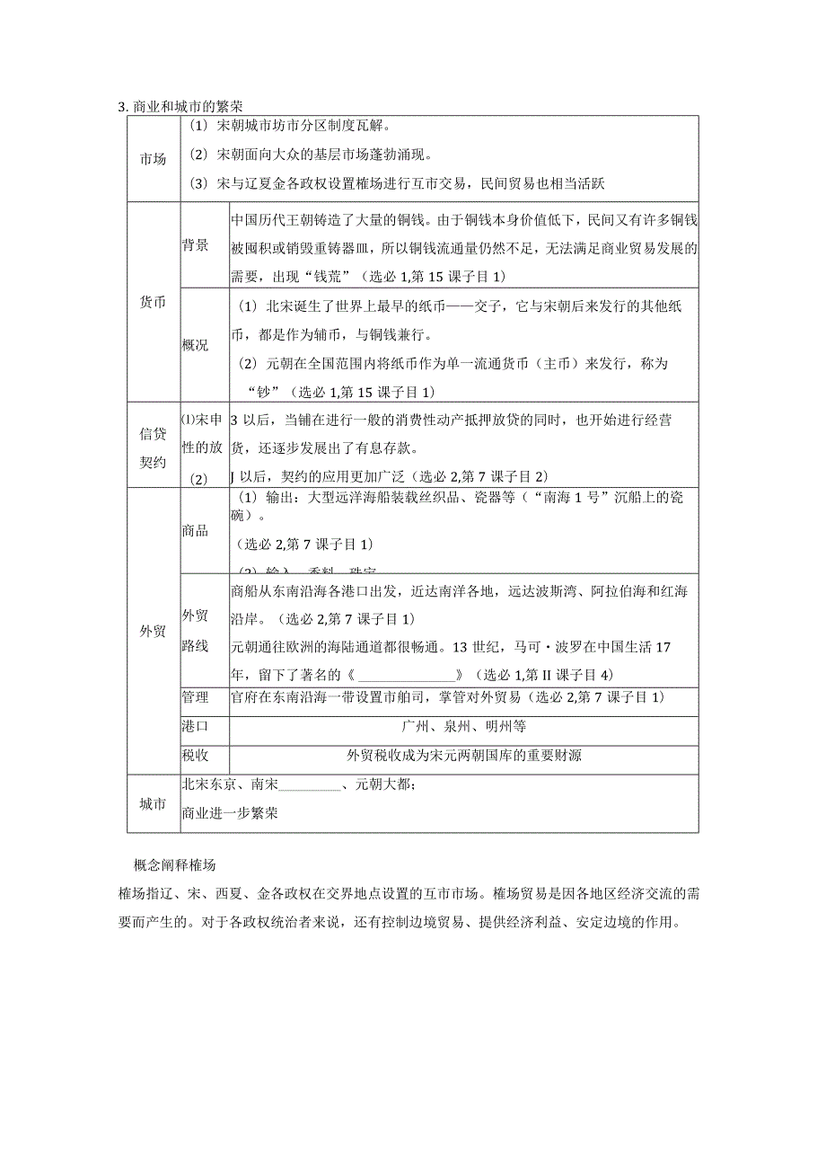 第一部分 古代中国 第3单元 第8讲 辽宋夏金元的经济与社会生活.docx_第2页