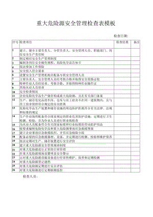 重大危险源安全管理检查表模板.docx