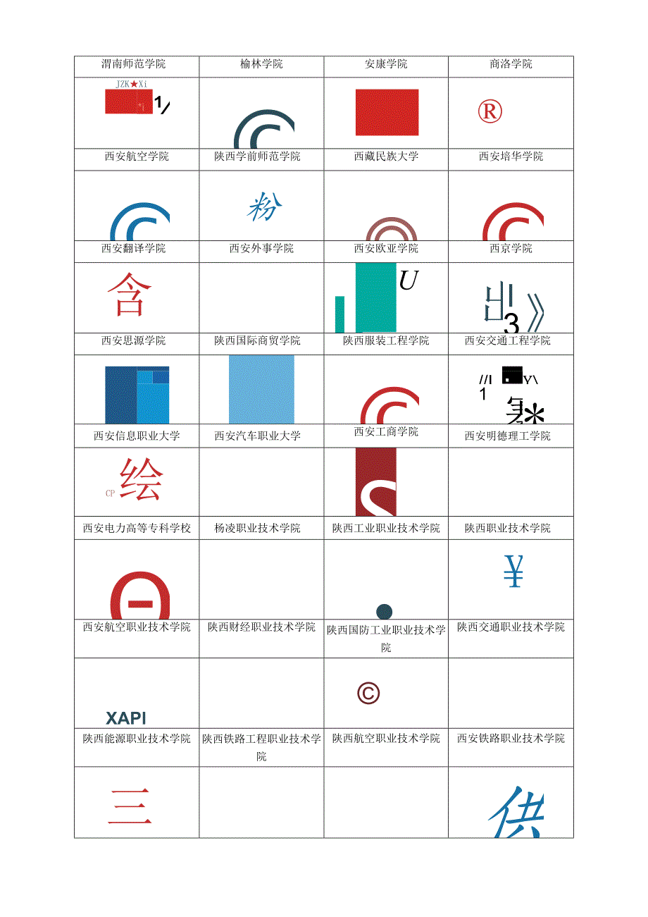 陕西高校LOGO（77所）.docx_第2页