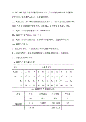 高强度钢板WQ1100E冲击性能和焊接性.docx