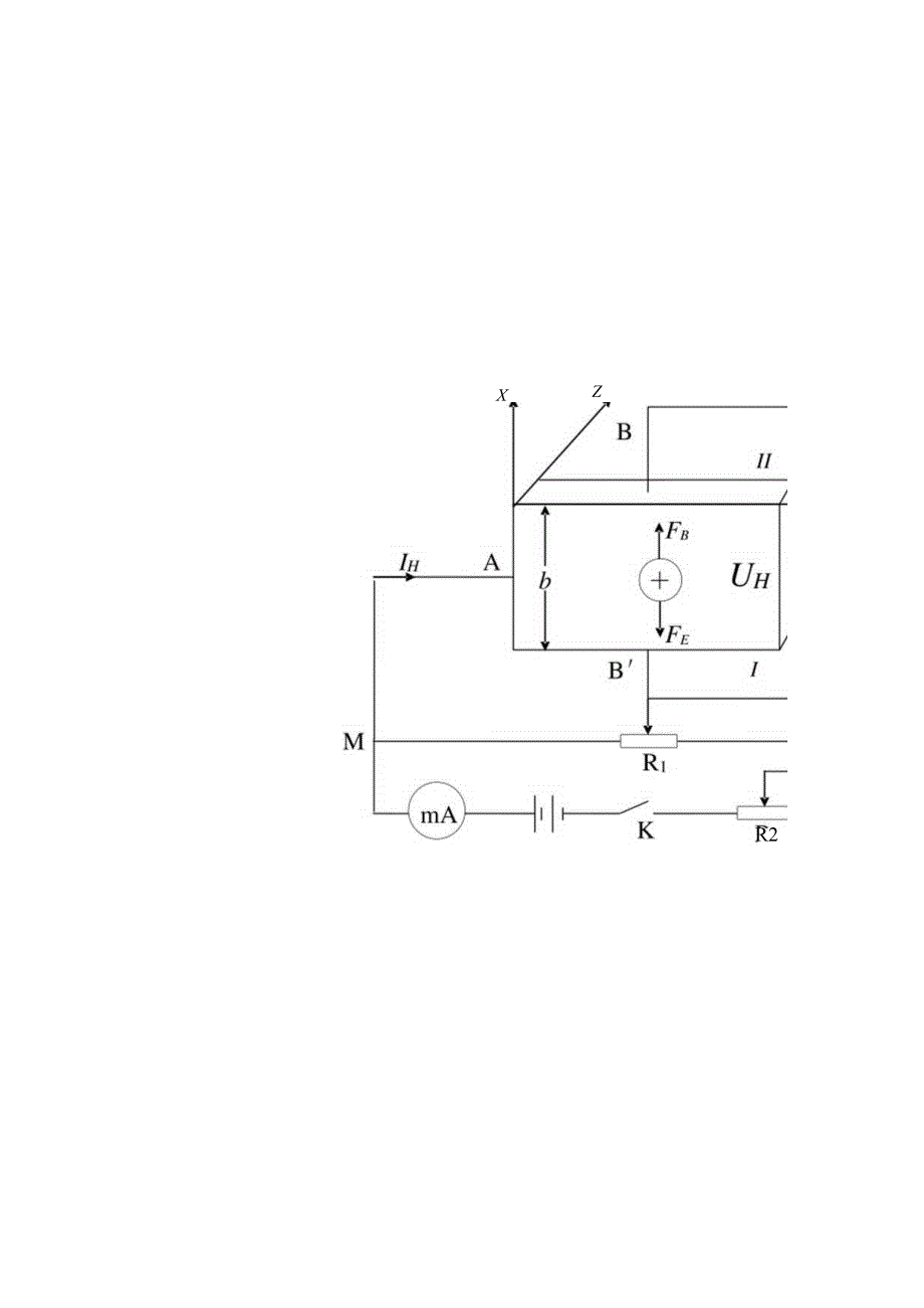 霍尔效应原理图-1.docx_第2页