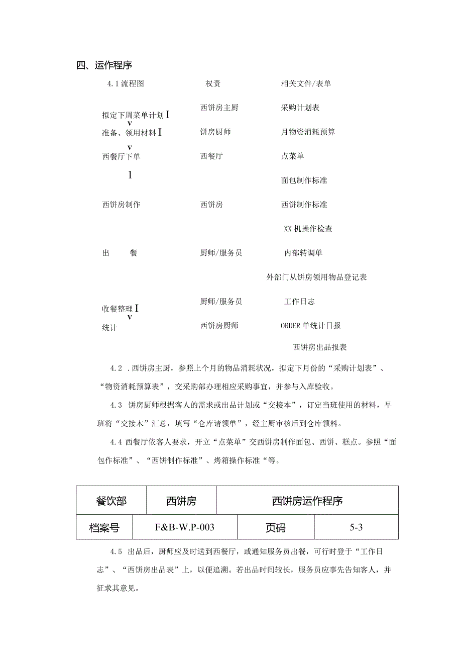 西饼房运作程序.docx_第2页