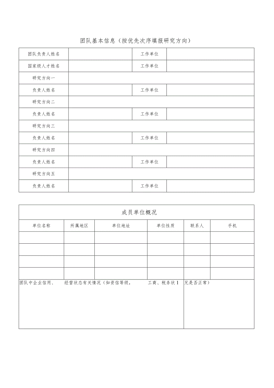 种业创新团队（创新联合体）申报书.docx_第2页