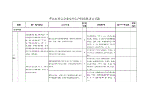 青岛市酒店企业安全生产标准化评定标准.docx