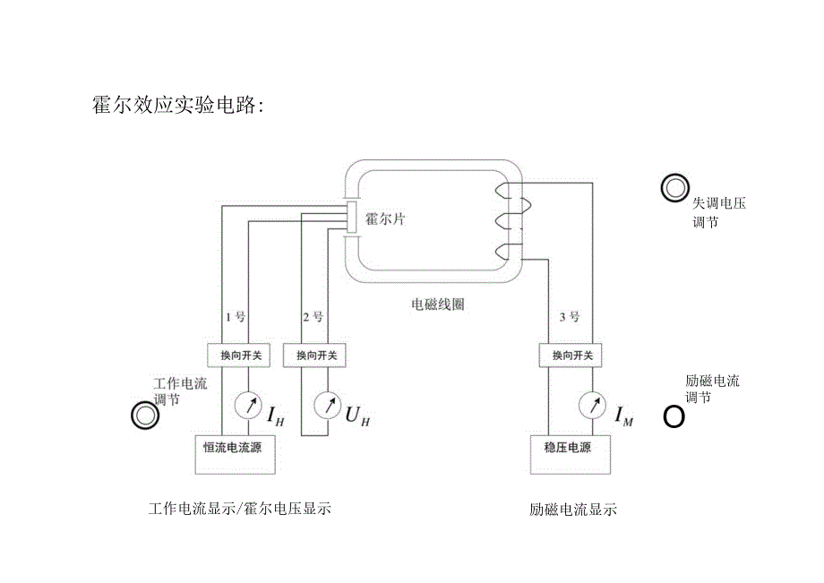 霍尔效应实验电路图.docx_第1页