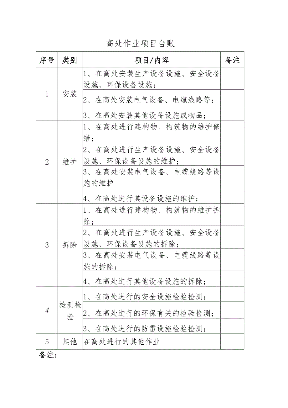 高处作业项目台账.docx_第1页