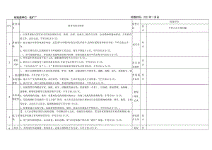 选矿厂环境保护检查表.docx