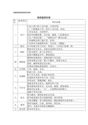 酒店客房查房标准.docx