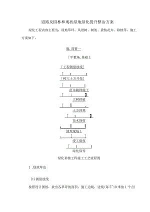 道路及园林和现状绿地绿化提升整治方案10.docx