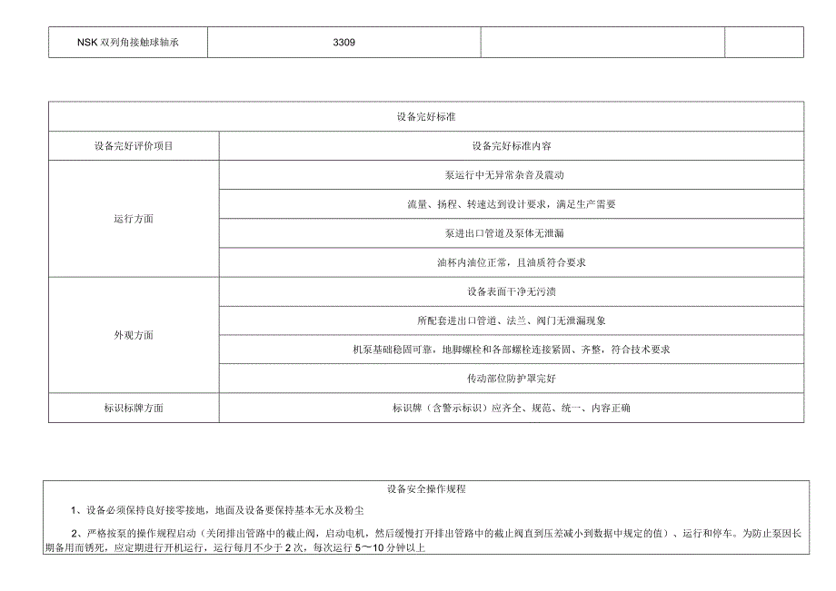 锅炉给水泵P101AB.docx_第2页