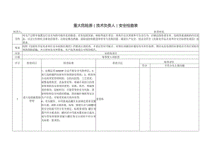 重大危险源安全检查表（技术负责人）.docx