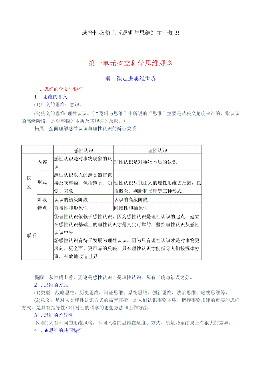 选择性必修上《逻辑与思维》主干知识.docx_第1页