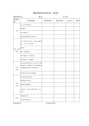 爆破器材库检查表.docx