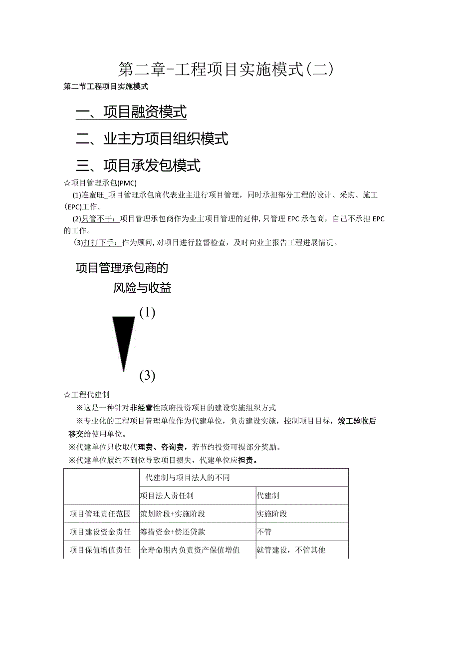 第二章-工程项目实施模式（二）.docx_第1页