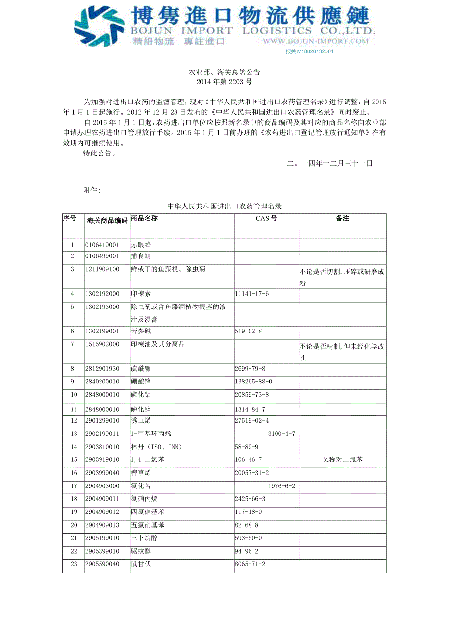 进出口农药管理名录.docx_第1页