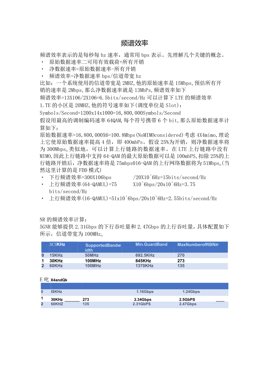 频谱效率.docx_第1页