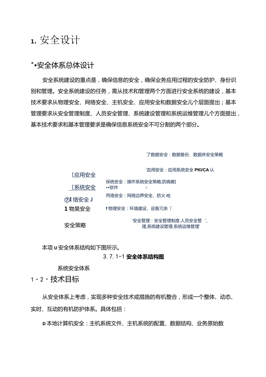 系统平台安全架构设计方案 .docx_第1页