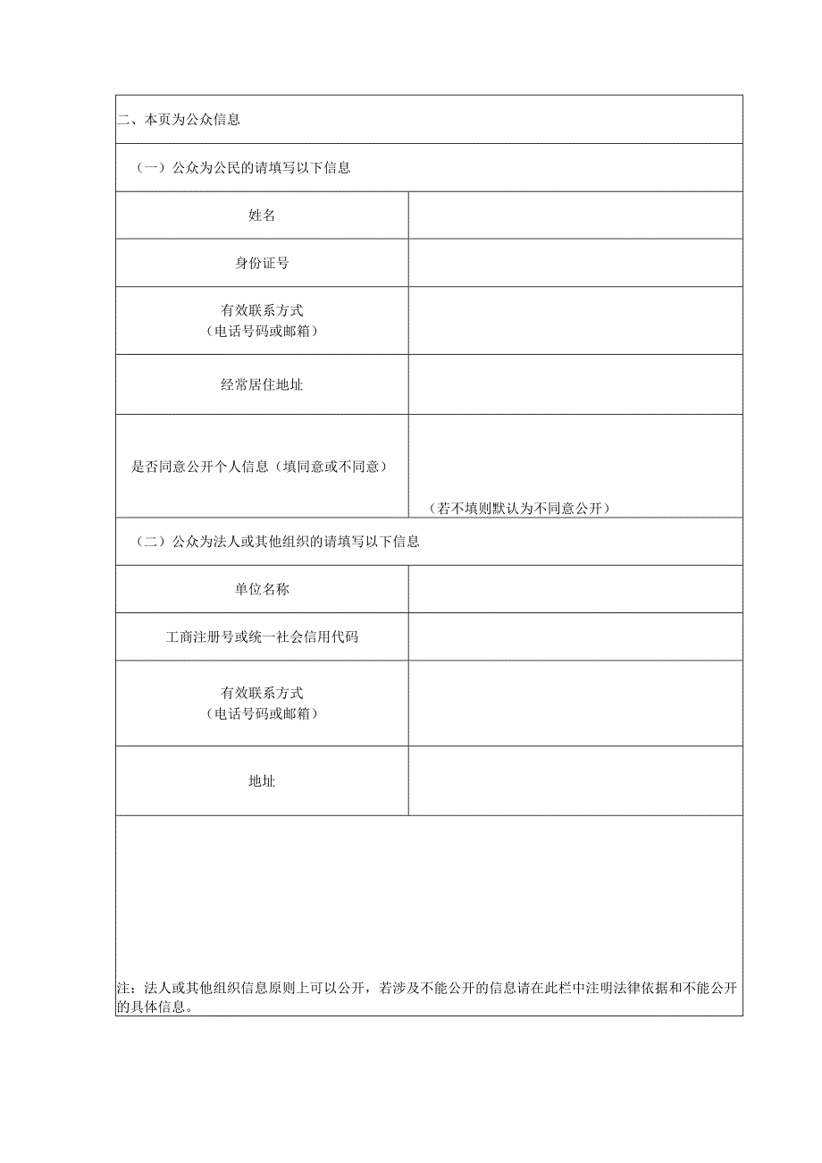 盘州市土城向斜羊场片区总体规划环评征求意见表.docx_第2页