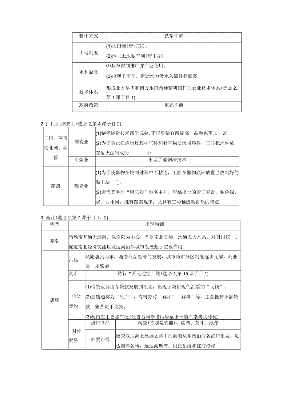 第一部分 古代中国 第2单元 第6讲 魏晋至隋唐的经济与文化.docx_第2页